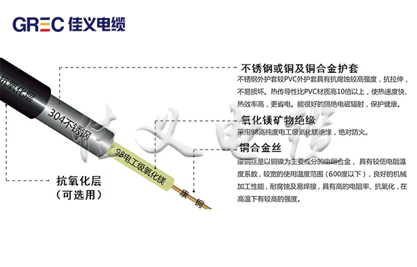 YRTHGYA矿物质绝缘油井加热东北91看片软件大全厂家